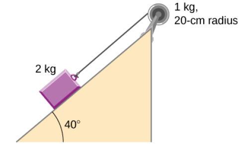 1 kg,
20-cm radius
2 kg
40°
