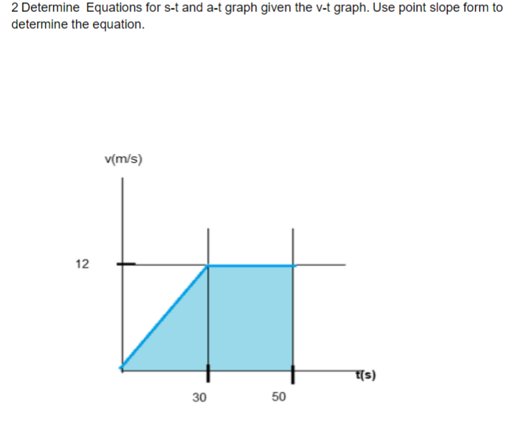 2 Determine Equations for s-t and a-t graph given the v-t graph. Use point slope form to
determine the equation.
v(m/s)
12
30
50
