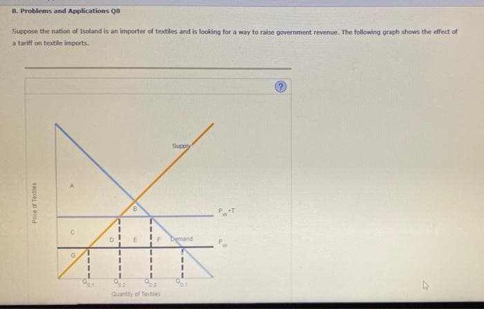 8. Problems and Applications Q8
Suppose the nation of Isoland is an importer of textiles and is looking for a way to raise government revenue. The following graph shows the effect of
a tariff on textile imports.
Supply
Demand
3.
3.
Quantty of Tedies
Price of Textiles
