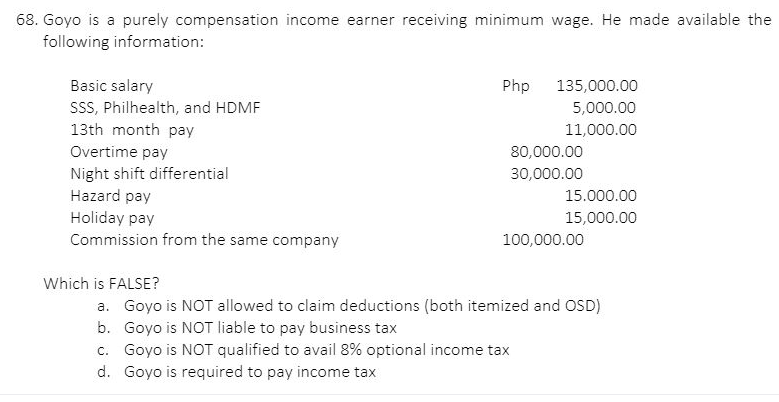 68. Goyo is a purely compensation income earner receiving minimum wage. He made available the
following information:
Basic salary
Php
135,000.00
SS, hilhealth, and HDMF
13th month pay
5,000.00
11,000.00
Overtime pay
Night shift differential
Hazard pay
Holiday pay
Commission from the same company
80,000.00
30,000.00
15.000.00
15,000.00
100,000.00
Which is FALSE?
a. Goyo is NOT allowed to claim deductions (both itemized and OSD)
b. Goyo is NOT liable to pay business tax
c. Goyo is NOT qualified to avail 8% optional income tax
d. Goyo is required to pay income tax
