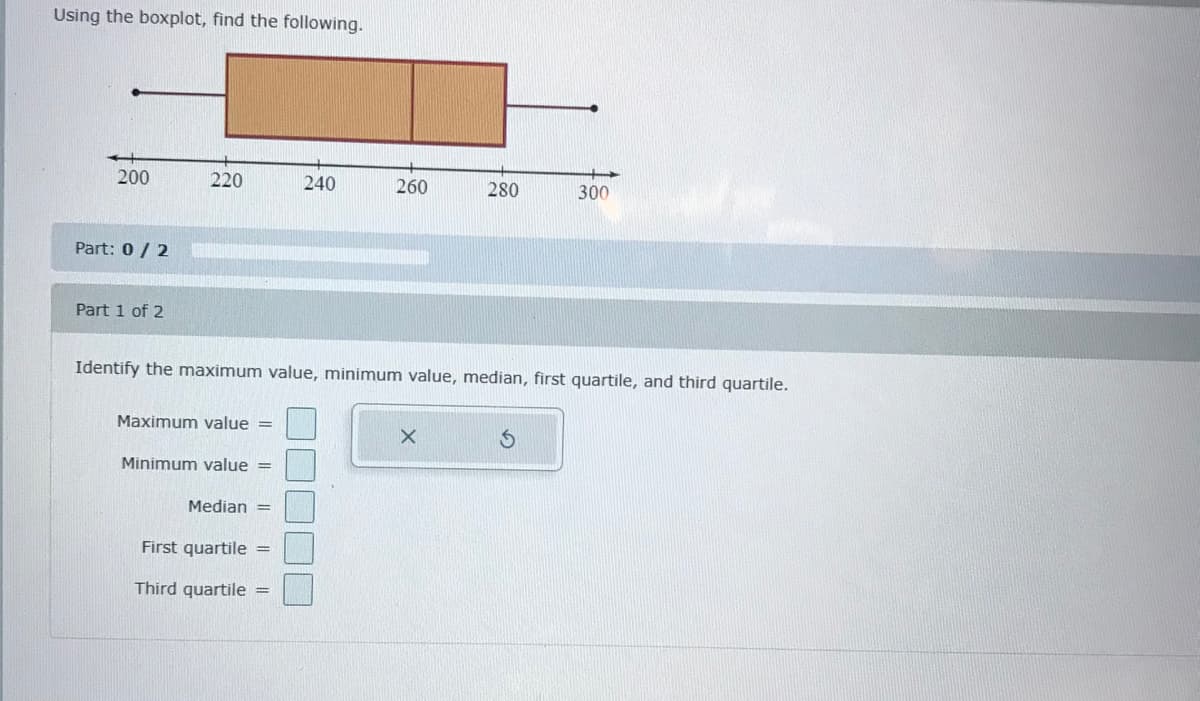 Using the boxplot, find the following.
200
220
240
260
280
300
Part: 0/ 2
Part 1 of 2
Identify the maximum value, minimum value, median, first quartile, and third quartile.
Maximum value =
Minimum value =
Median =
First quartile =
Third quartile
%3D
