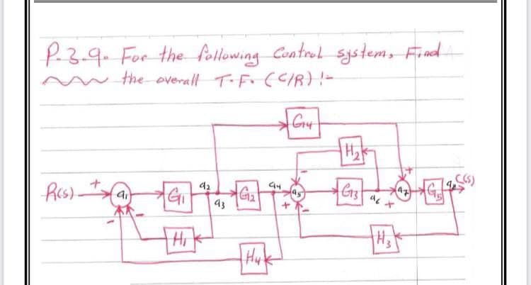 P.3.9. For the following Control system, Find
the overall T-Fr (CIR)!-
CS)
45
43
Hi
Hy
