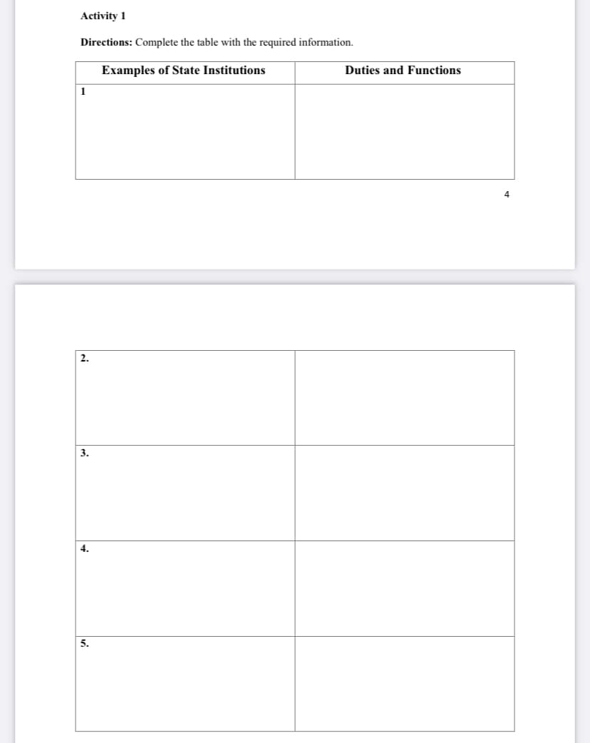 Activity 1
Directions: Complete the table with the required information.
Examples of State Institutions
Duties and Functions
1
2.
3.
4.
5.
