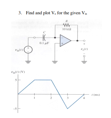 3. Find and plot V. for the given Vin
R
10 k2
0.1 uF
(1) (V)
I (ms)
3
2.
