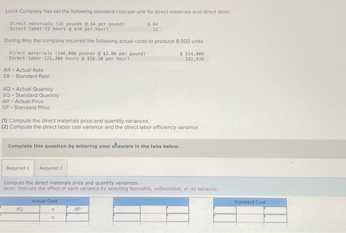 Lucia Company has set the following standard cost per unit for direct materials and direct labor
Direct materials (16 pounds @ $4 per pound)
Direct labor (2 hours @ $16 per hour)
During May the company incurred the following actual costs to produce 8,900 units.
Direct materials (146,000 pounds @ $3.80 per pound)
Direct labor (21,300 hours @ $16.10 per hour)
AR Actual Rate
SR Standard Rate:
AQ = Actual Quantity
SQ Standard Quantity
AP Actual Price
SP Standard Price.
(1) Compute the direct materials price and quantity variances.
(2) Compute the direct labor rate variance and the direct labor efficiency variance.
$ 64
32
Complete this question by entering your answers in the tabs below.
AQ
$ 554,800
342,930
Required 1
Required 2
Compute the direct materials price and quantity variances.
Note: Indicate the effect of each variance by selecting favorable, unfavorable, or no variance.
Actual Cost
X
AP
Standard Cost