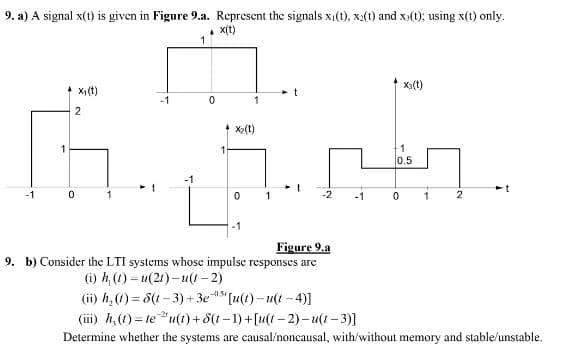 9. a) A signal x(t) is given in Figure 9.a. Represent the signals x (t), x2(t) and xa(t); using x(t) only.
x(t)
+ x (t)
Xa(t)
2
+ x:(t)
1
0.5
-1
1
-1
2
Figure 9.a
9. b) Consider the LTI systems whose impulse responses are
(i) h, (1) = u(21) – u(t – 2)
(ii) h, (1) = 8(1 - 3) + 3e[u(t) – u(t - 4)1
(iii) h,(1) = te "u(t)+ 8(1–1) +[u(t – 2)-u(t-3)]
Determine whether the systems are causal/noncausal, with/without memory and stable/unstable.
