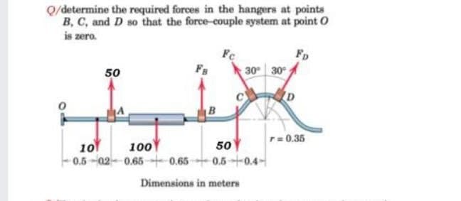 Q/determine the required forces in the hangers at points
B, C, and D so that the force-couple system at point O
is zero.
50
30 30
D
r=0.35
10
0.5-02-0.65-0.65+ 0.5+0.4-
100
50
Dimensions in meters
