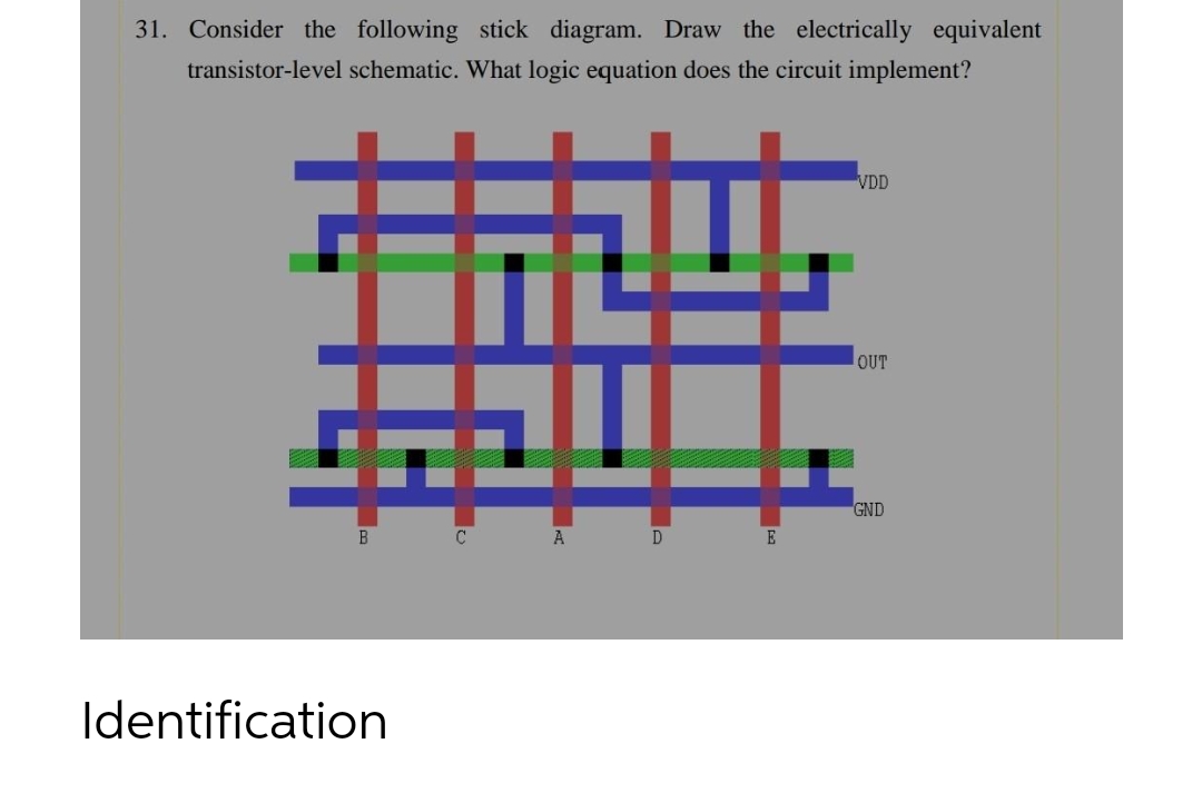 31. Consider the following stick diagram. Draw the electrically equivalent
transistor-level schematic. What logic equation does the circuit implement?
B
Identification
C
1
A
D
E
VDD
OUT
GND