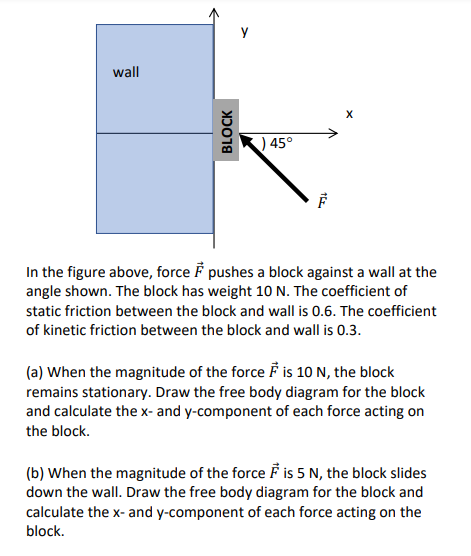 y
wall
) 45°
In the figure above, force F pushes a block against a wall at the
angle shown. The block has weight 10 N. The coefficient of
static friction between the block and wall is 0.6. The coefficient
of kinetic friction between the block and wall is 0.3.
(a) When the magnitude of the force F is 10 N, the block
remains stationary. Draw the free body diagram for the block
and calculate the x- and y-component of each force acting on
the block.
(b) When the magnitude of the force F is 5 N, the block slides
down the wall. Draw the free body diagram for the block and
calculate the x- and y-component of each force acting on the
block.
BLOCK
