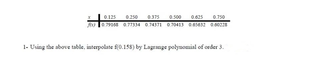 0.125
0.250
0.375
0.500
0.625
0.750
f(x) 0.79168 0.77334 0.74371 0.70413 0.65632 0.60228
1- Using the above table, interpolate f(0.158) by Lagrange polynomial of order 3.

