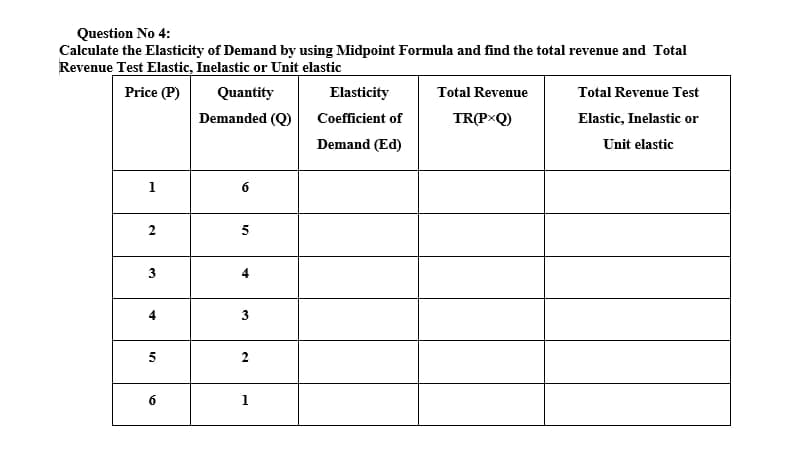 Question No 4:
Calculate the Elasticity of Demand by using Midpoint Formula and find the total revenue and Total
Revenue Test Elastic, Inelastic or Unit elastic
Price (P)
Quantity
Elasticity
Total Revenue
Total Revenue Test
Demanded (Q)
Coefficient of
TR(PxQ)
Elastic, Inelastic or
Demand (Ed)
Unit elastic
1
2
5
3
5
6
1
3.
