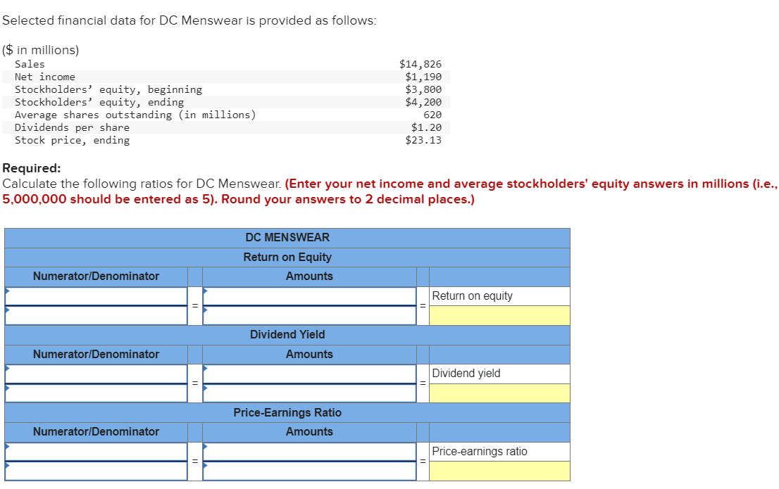 Selected financial data for DC Menswear is provided as follows:
($ in millions)
Sales
Net income
Stockholders' equity, beginning
Stockholders' equity, ending
Average shares outstanding (in millions)
Dividends per share
Stock price, ending
Required:
Calculate the following ratios for DC Menswear. (Enter your net income and average stockholders' equity answers in millions (i.e.,
5,000,000 should be entered as 5). Round your answers to 2 decimal places.)
Numerator/Denominator
Numerator/Denominator
Numerator/Denominator
DC MENSWEAR
Return on Equity
Amounts
Dividend Yield
Amounts
$14,826
$1,190
$3,800
$4,200
620
$1.20
$23.13
Price-Earnings Ratio
Amounts
Return on equity
Dividend yield
Price-earnings ratio