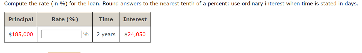 Compute the rate (in %) for the loan. Round answers to the nearest tenth of a percent; use ordinary interest when time is stated in days.
Rate (%)
Principal
$185,000
%
Time
2 years
Interest
$24,050