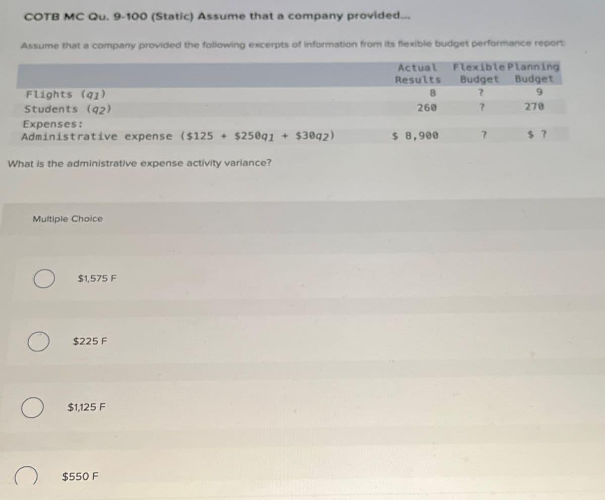 COTB MC Qu. 9-100 (Static) Assume that a company provided...
Assume that a company provided the following excerpts of information from its flexible budget performance report
Actual
Results
Flexible Planning
Budget Budget
Flights (91)
B
?
9
Students (92)
260
7
270
Expenses:
Administrative expense ($125 + $25091 + $3092)
$ 8,900
?
$ 7
What is the administrative expense activity variance?
Multiple Choice
О
$1,575 F
О
$225 F
$1,125 F
$550 F