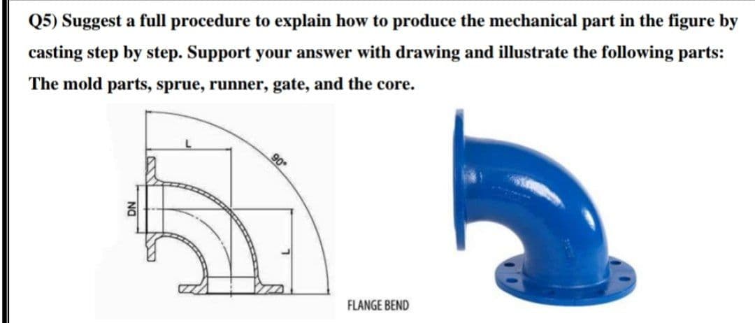 Q5) Suggest a full procedure to explain how to produce the mechanical part in the figure by
casting step by step. Support your answer with drawing and illustrate the following parts:
The mold parts, sprue, runner, gate, and the core.
FLANGE BEND
