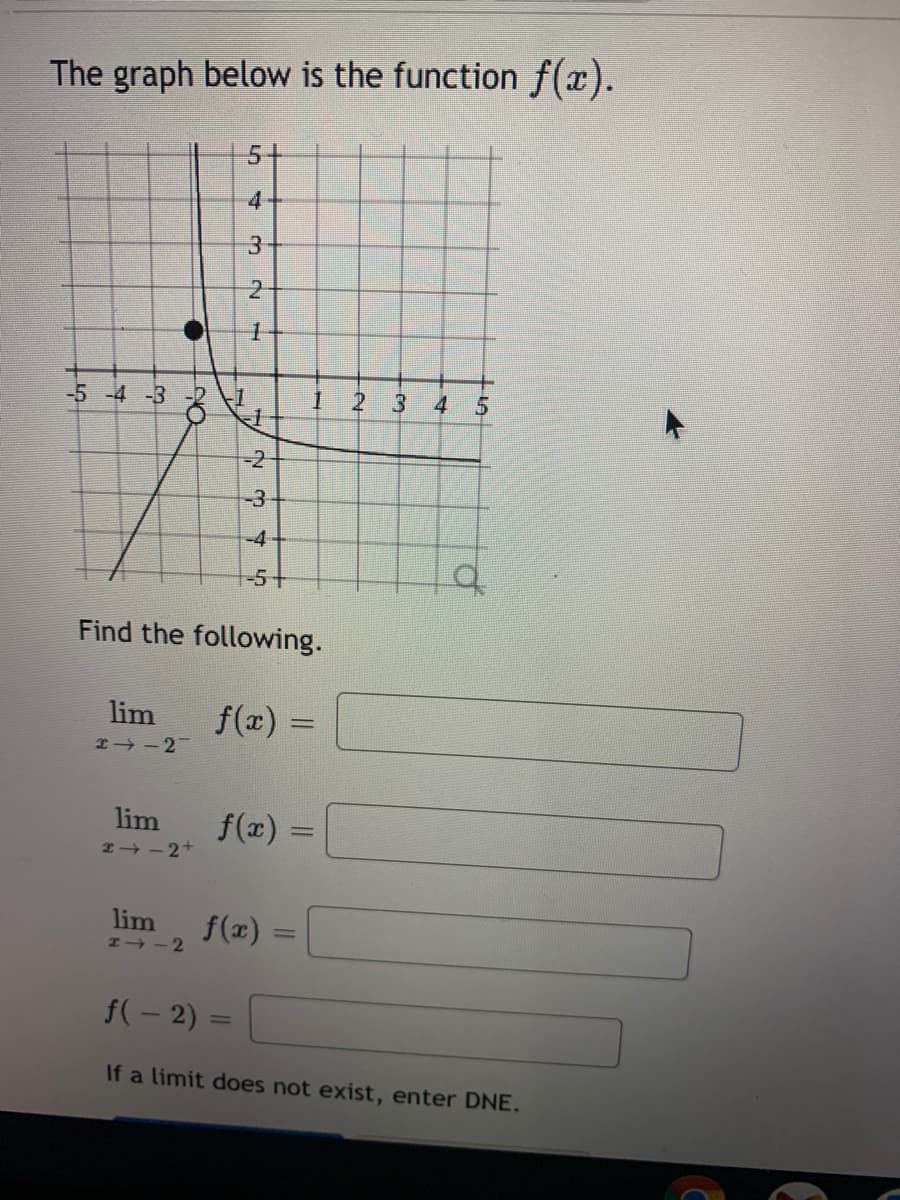 The graph below is the function f(x).
5+
4-
3-
2-
-5 -4 -3 -2 1
4
-2
-3
-4
-5+
Find the following.
lim
f(x) =
エ→-2-
lim
f(x) =
%3D
2 -2+
lim
2- - 2
f(x)
f( – 2) =
If a limit does not exist, enter DNE.
