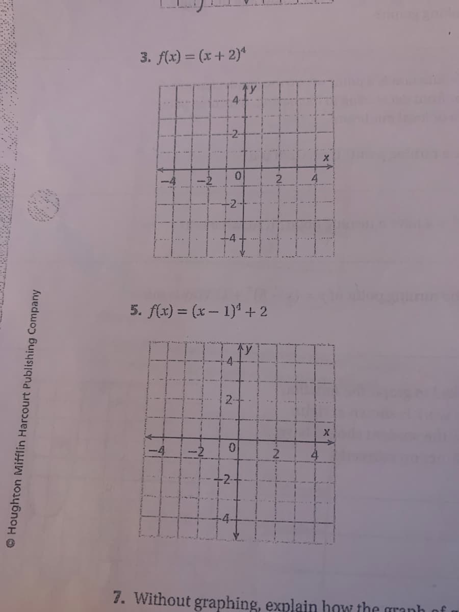 ⒸHoughton Mifflin Harcourt Publishing Company
3. f(x) = (x + 2)*
~~
-2-
-2-
0
5. f(x) = (x − 1)¹ +2
-4
2.
2
↑y
0
4
4
X
X
7. Without graphing, explain how the graph of