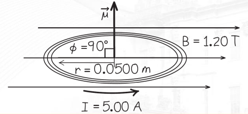 $ =90
B = 1.20 T
r = 0.0500 m
I =5.00 A
