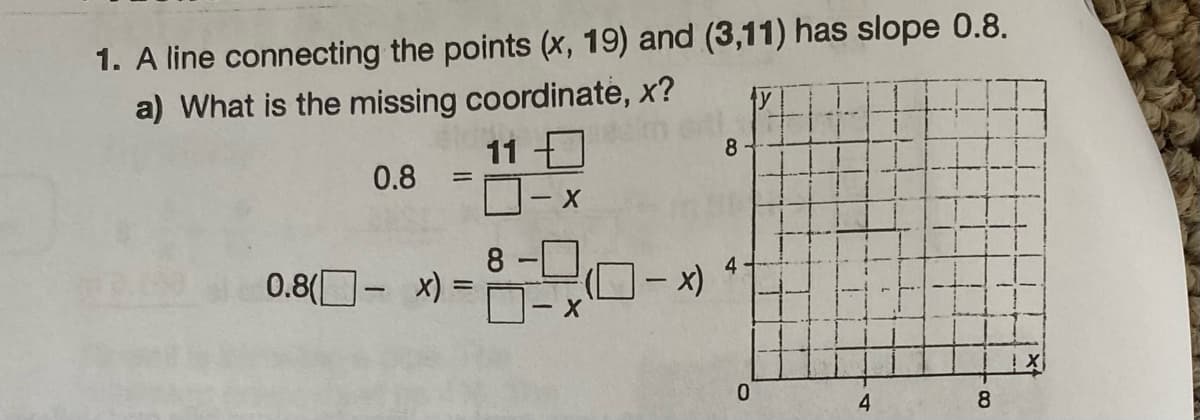 1. A line connecting the points (x, 19) and (3,11) has slope 0.8.
a) What is the missing coordinatė, x?
0.8 =
0.8(-x) =
11
8
- X
-
- X
(0-x)
8
0
4
8.
x