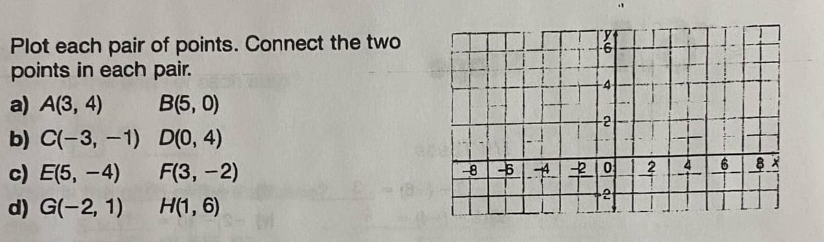 Plot each pair of points. Connect the two
points in each pair.
a) A(3, 4)
b) C(-3,-1)
c) E(5,-4)
d) G(-2, 1)
B(5,0)
D(0,4)
F(3,-2)
H(1,6)
-8
25
-6
-4
-2
20
2
of
6
8 x