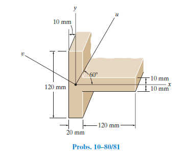 и
10 mm
60°
10 mm
х
120 mm
10 mm
-120 mm-
20 mm
Probs. 10-80/81
