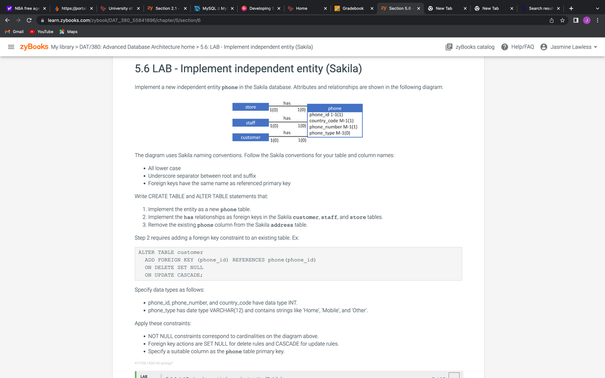 y! NBA free age X
← → C
Gmail
https://portal. X
YouTube
learn.zybooks.com/zybook/DAT_380_55841896/chapter/5/section/6
University of X zy Section 2.1 - ×
Maps
=zyBooks My library > DAT/380: Advanced Database Architecture home > 5.6: LAB - Implement independent entity (Sakila)
●
●
MySQL :: My x
Developing S X
5.6 LAB - Implement independent entity (Sakila)
Implement a new independent entity phone in the Sakila database. Attributes and relationships are shown in the following diagram:
●
store
417736.1426142.qx3zqy7
staff
LAB
1(0)
1(0)
customer 1(0)
has
Home
has
10
has
The diagram uses Sakila naming conventions. Follow the Sakila conventions for your table and column names:
• All lower case
Underscore separator between root and suffix
Foreign keys have the same name as referenced primary key
Write CREATE TABLE and ALTER TABLE statements that:
1(0)
ALTER TABLE customer
ADD FOREIGN KEY (phone_id) REFERENCES phone (phone_id)
ON DELETE SET NULL
ON UPDATE CASCADE;
X
phone
phone_id 1-1(1)
country_code M-1(1)
1(0) phone_number M-1(1)
phone_type M-1(0)
1(0)
Gradebook
1. Implement the entity as a new phone table.
2. Implement the has relationships as foreign keys in the Sakila customer, staff, and store tables.
3. Remove the existing phone column from the Sakila address table.
Step 2 requires adding a foreign key constraint to an existing table. Ex:
Specify data types as follows:
phone_id, phone_number, and country_code have data type INT.
phone_type has date type VARCHAR(12) and contains strings like 'Home', 'Mobile', and 'Other'.
Apply these constraints:
• NOT NULL constraints correspond to cardinalities on the diagram above.
Foreign key actions are SET NULL for delete rules and CASCADE for update rules.
Specify a suitable column as the phone table primary key.
× zy Section 5.6 X
New Tab
New Tab
EzyBooks catalog
Search result X
? Help/FAQ
Jasmine Lawless