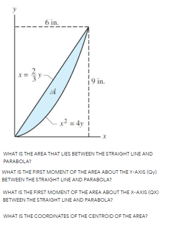 6 in.
9 in.
– x² = 4y
WHAT IS THE AREA THAT LIES BETWEEN THE STRAIGHT LINE AND
PARABOLA?
WHAT IS THE FIRST MOMENT OF THE AREA ABOUT THE Y-AXIS (Oy)
BETWEEN THE STRAIGHT LINE AND PARABOLA?
WHAT IS THE FIRST MOMENT OF THE AREA ABOUT THE X-AXIS (OX)
BETWEEN THE STRAIGHT LINE AND PARABOLA?
WHAT IS THE COORDINATES OF THE CENTROID OF THE AREA?
2/3
