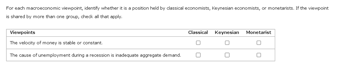 For each macroeconomic viewpoint, identify whether it is a position held by classical economists, Keynesian economists, or monetarists. If the viewpoint
is shared by more than one group, check all that apply.
Viewpoints
The velocity of money is stable or constant.
The cause of unemployment during a recession is inadequate aggregate demand.
Classical Keynesian Monetarist
C