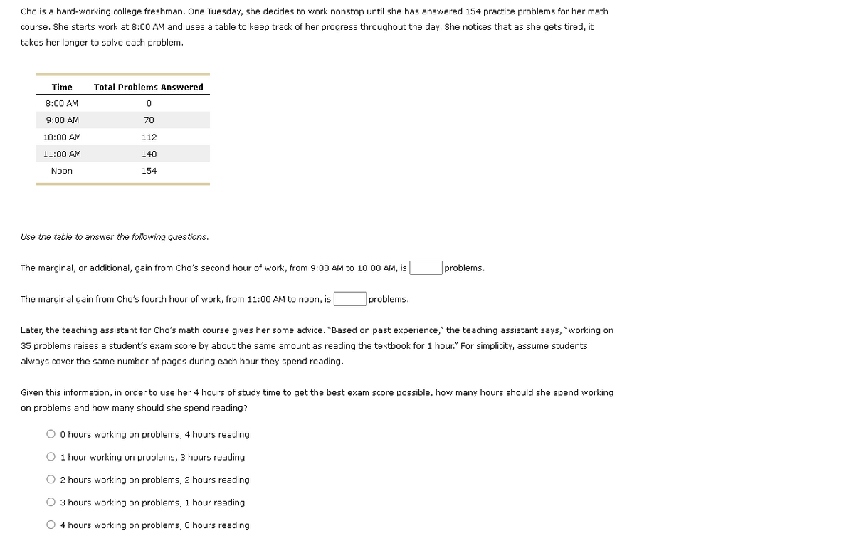 Cho is a hard-working college freshman. One Tuesday, she decides to work nonstop until she has answered 154 practice problems for her math
course. She starts work at 8:00 AM and uses a table to keep track of her progress throughout the day. She notices that as she gets tired, it
takes her longer to solve each problem.
Time
8:00 AM
9:00 AM
10:00 AM
11:00 AM
Noon
Total Problems Answered
0
70
112
140
154
Use the table to answer the following questions.
The marginal, or additional, gain from Cho's second hour of work, from 9:00 AM to 10:00 AM, is
The marginal from Cho's fourth hour of work, from 11:00 AM to
is
problems.
O 0 hours working on problems, 4 hours reading
O 1 hour working on problems, 3 hours reading
O 2 hours working on problems, 2 hours reading
O 3 hours working on problems, 1 hour reading
O 4 hours working on problems, 0 hours reading
problems.
Later, the teaching assistant for Cho's math course gives her some advice. "Based on past experience," the teaching assistant says, "working on
35 problems raises a student's exam score by about the same amount as reading the textbook for 1 hour." For simplicity, assume students
always cover the same number of pages during each hour they spend reading.
Given this information, in order to use her 4 hours of study time to get the best exam score possible, how many hours should she spend working
on problems and how many should she spend reading?