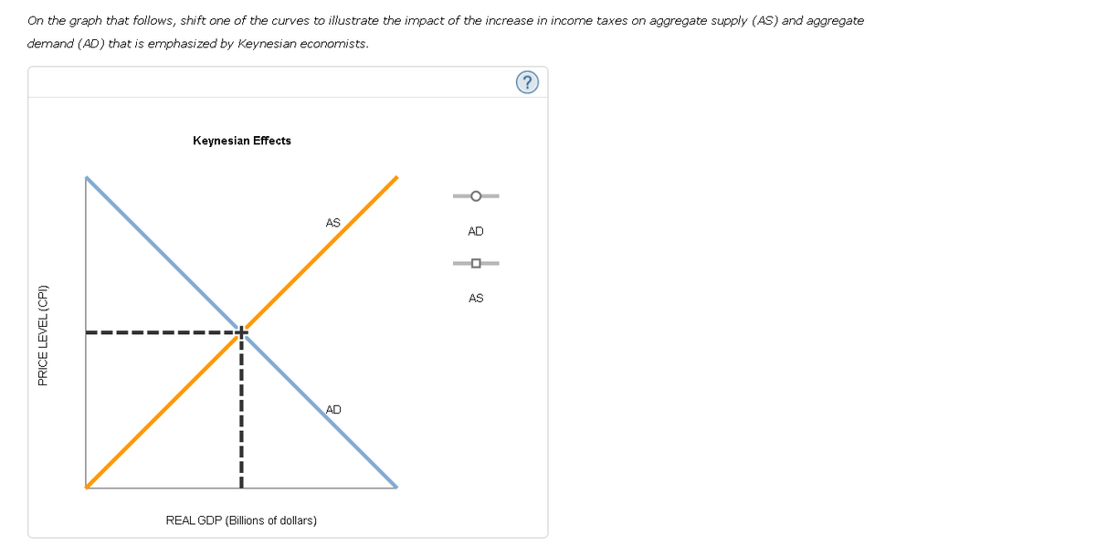 On the graph that follows, shift one of the curves to illustrate the impact of the increase in income taxes on aggregate supply (AS) and aggregate
demand (AD) that is emphasized by Keynesian economists.
PRICE LEVEL (CPI)
Keynesian Effects
REAL GDP (Billions of dollars)
AS
AD
AD
AS