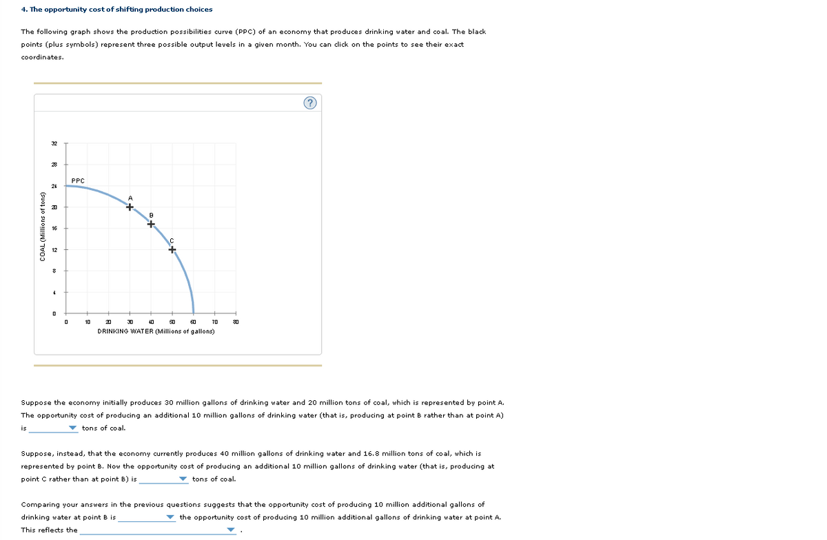 4. The opportunity cost of shifting production choices
The following graph shows the production possibilities curve (PPC) of an economy that produces drinking water and coal. The black
points (plus symbols) represent three possible output levels in a given month. You can click on the points to see their exact
coordinates.
COAL (Millions of tons)
26
24
PPC
10
21
50
DRINKING WATER (Millions of gallons)
30
40
70
(?)
Suppose the economy initially produces 30 million gallons of drinking water and 20 million tons of coal, which is represented by point A.
The opportunity cost of producing an additional 10 million gallons of drinking water (that is, producing at point B rather than at point A)
tons of coal.
is
Suppose, instead, that the economy currently produces 40 million gallons of drinking water and 16.8 million tons of coal, which is
represented by point B. Now the opportunity cost of producing an additional 10 million gallons of drinking water (that is, producing at
point C rather than at point B) is
▼tons of coal.
Comparing your answers in the previous questions suggests that the opportunity cost of producing 10 million additional gallons of
drinking water at point B is
the opportunity cost of producing 10 million additional gallons of drinking water at point A.
This reflects the