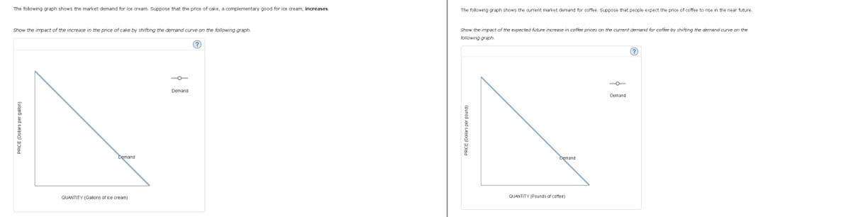 The following graph shows the market demand for ice cream. Suppose that the price of cake, a complementary good for ice cream, increases.
Show the impact of the increase in the price of cake by shifting the demand curve on the following graph.
PRICE (Dollars per gallon)
Demand
QUANTITY (Gallons of ice cream)
Demand
?
The following graph shows the current market demand for coffee. Suppose that people expect the price of coffee to rise in the near future.
Show the impact of the expected future increase in coffee prices on the current demand for coffee by shifting the demand curve on the
following graph.
PRICE (Dollars per pound)
Demand
QUANTITY (Pounds of coffee)
Demand
(?)