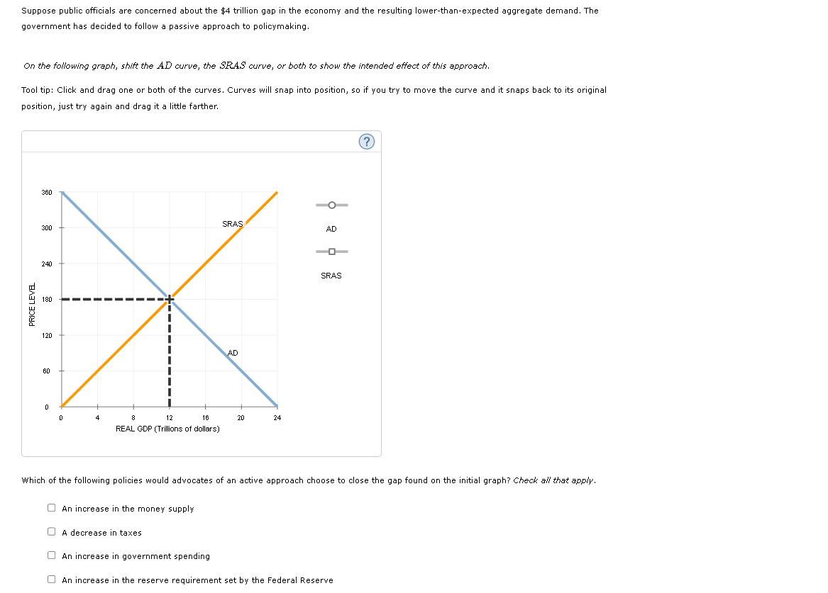 Suppose public officials are concerned about the $4 trillion gap in the economy and the resulting lower-than-expected aggregate demand. The
government has decided to follow a passive approach to policymaking.
On the following graph, shift the AD curve, the SRAS curve, or both to show the intended effect of this approach.
Tool tip: Click and drag one or both of the curves. Curves will snap into position, so if you try to move the curve and it snaps back to its original
position, just try again and drag it a little farther.
PRICE LEVEL
360
300
240
180
120
60
0
0
8
12
16
REAL GDP (Trillions of dollars)
An increase in the money supply
SRAS
A decrease in taxes
AD
20
24
AD
SRAS
Which of the following policies would advocates of an active approach choose to close the gap found on the initial graph? Check all that apply.
?
An increase in government spending
An increase in the reserve requirement set by the Federal Reserve