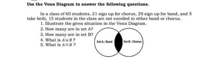 Use the Venn Diagram to answer the following questions.
In a class of 60 students, 21 sign up for chorus, 29 sign up for band, and 5
take both, 15 students in the class are not enrolled in either band or chorus.
1. Illustrate the given situation in the Venn Diagram.
2. How many are in set A?
3. How many are in set B?
4. What is AUB ?
SetA: Band
Set B: Chorus
5. What is An B ?
