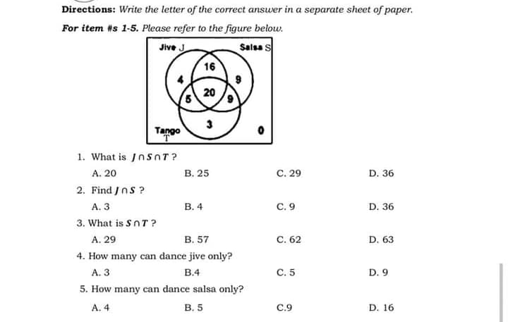 Directions: Write the letter of the correct answer in a separate sheet of paper.
For item #s 1-5. Please refer to the figure below.
Jive J
Salsa s
16
20
Tango
1. What is InsnT?
В. 25
A. 20
С. 29
D. 36
2. Find /ns ?
A. 3
3. What is SnT?
В.4
С. 9
D. 36
A. 29
B. 57
С. 62
D. 63
4. How many can dance jive only?
А. 3
В4
C. 5
D. 9
5. How many can dance salsa only?
A. 4
в. 5
D. 16
C.9
