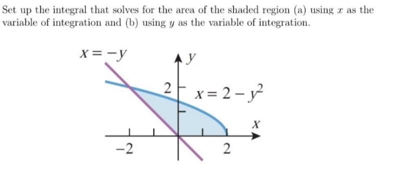 Set up the integral that solves for the area of the shaded region (a) using as the
variable of integration and (b) using y as the variable of integration.
X = -y
-2
2
y
x=2 - y²
2
X