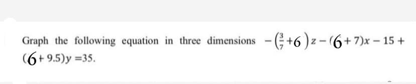 Graph the following equation in three dimensions - +6)z-(6+7)x- 15 +
(6+9.5)y =35.
