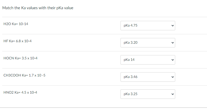 Match the Ka values with their pKa value
H2O Ka= 10-14
HF Ka= 6.8 x 10-4
HOCN Ka= 3.5 x 10-4
CH3COOH Ka= 1.7 x 10-5
HNO2 Ka= 4.5 x 10-4
pKa 4.75
pKa 3.20
pka 14
pKa 3.46
pKa 3.25