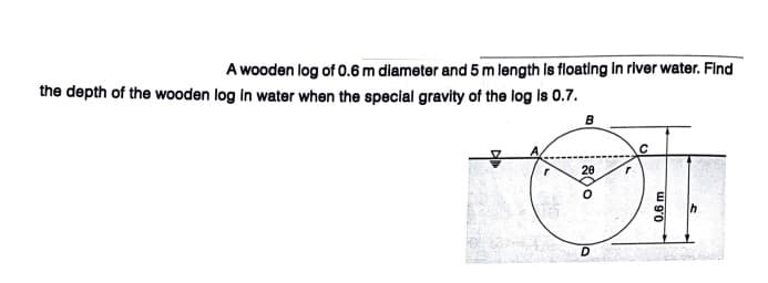 A wooden log of 0.6m diameter and 5 m length Is floating In river water. Find
the depth of the wooden log in water when the special gravity of the log is 0.7.
B
20
0.6 m
