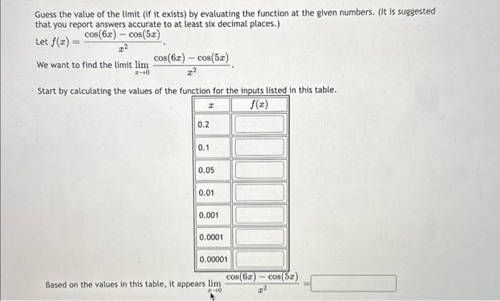 Guess the value of the limit (if it exists) by evaluating the function at the given numbers. (It is suggested
that you report answers accurate to at least six decimal places.)
Let f(x) =
cos(6x) - cos(5x)
x²
We want to find the limit lim
1-0
cos(6x) - cos(5x)
x²
Start by calculating the values of the function for the inputs listed in this table.
f(x)
0.2
0.1
0.05
0.01
0.001
0.0001
0.00001
Based on the values in this table, it appears lim
cos(62)-cos(52)