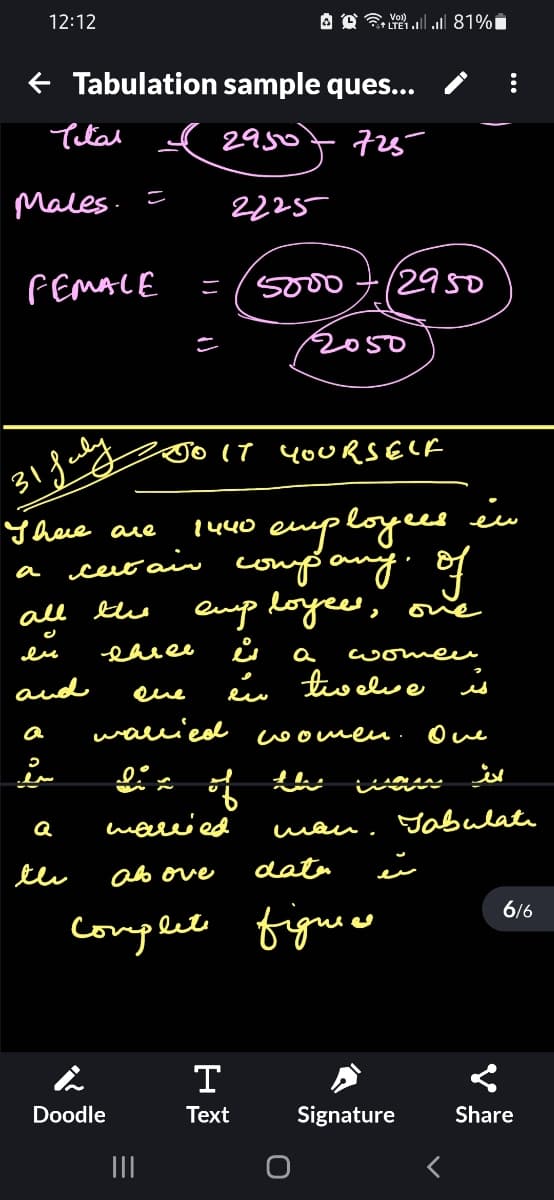 12:12
4.81%
← Tabulation sample ques...
Tilas
Males.
29507725
2225
FEMALE
= 5000 2950
31 July
There are
1440
all the
JO IT YOURSELF
employees
a certain company of
eu
ย
en
earee
and
ene
employees, one
ப் a womeu
én twelve
a
warried women. One
of
the wan
a
married
man. Jabulati
the
above
data
complete figures
6/6
Doodle
|||
=
T
Text
Signature
Share