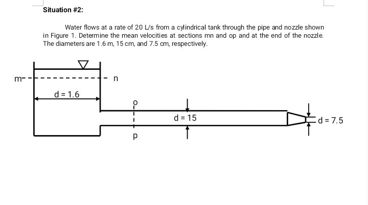 Situation #2:
Water flows at a rate of 20 L/s from a cylindrical tank through the pipe and nozzle shown
in Figure 1. Determine the mean velocities at sections mn and op and at the end of the nozzle.
The diameters are 1.6 m, 15 cm, and 7.5 cm, respectively.
m-
d = 1.6
d = 15
d 7.5
p
