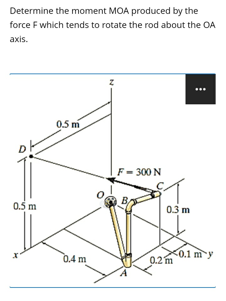 Determine the moment MOA produced by the
force F which tends to rotate the rod about the OA
axis.
0.5 m
F = 300 N
0.5 m
0.3 m
0.4 m
(0.1 m y
0.2 m
