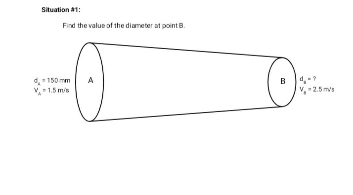 Situation #1:
Find the value of the diameter at point B.
d, = 150 mm
V = 1.5 m/s
A
B
d, = ?
V, = 2.5 m/s
