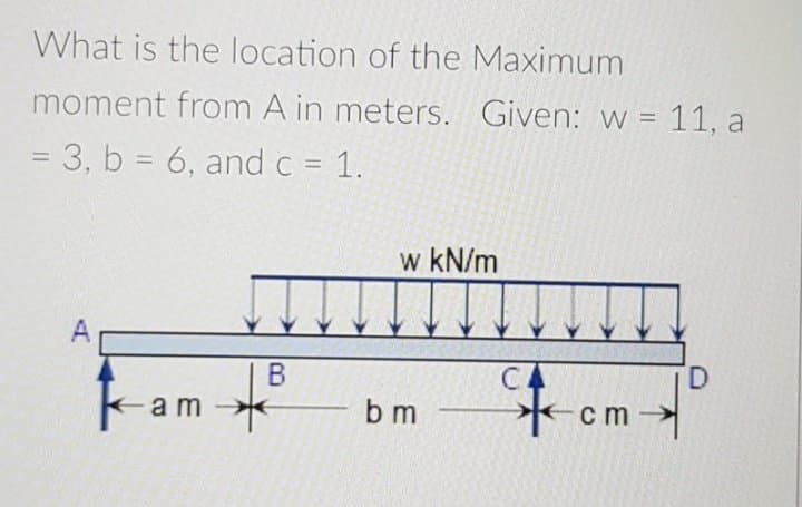 What is the location of the Maximum
moment from A in meters. Given: w = 11, a
= 3, b = 6, and c = 1.
%3D
w kN/m
A
В
D.
kam
-om
b m
