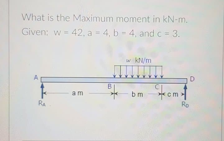 What is the Maximum moment in kN-m.
Given: w = 42, a = 4, b = 4, and c = 3.
%3D
w kN/m
am
b m
Rp
RA
