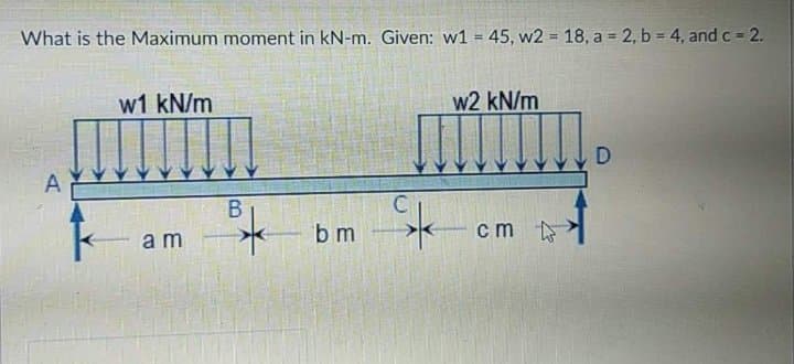 What is the Maximum moment in kN-m. Given: w1 = 45, w2 18, a 2, b = 4, and c = 2.
%3!
%3D
w1 kN/m
w2 kN/m
A
В
b m
cm
am
