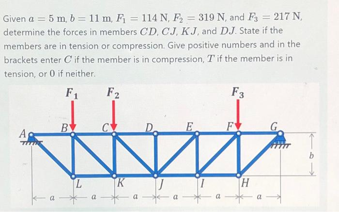 Given a = 5 m, b= 11 m, F₁ = 114 N, F₂ = 319 N, and F3 = 217 N,
determine the forces in members CD, CJ, KJ, and DJ. State if the
members are in tension or compression. Give positive numbers and in the
brackets enter C if the member is in compression, T' if the member is in
tension, or 0 if neither.
F2
C
E
that
K
A
O
B
L
a
I
F3
F
H
G
↓