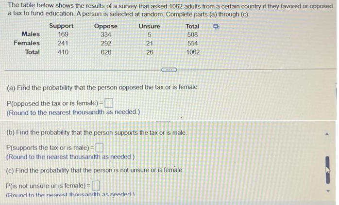 The table below shows the results of a survey that asked 1062 adults from a certain country if they favored or opposed
a tax to fund education. A person is selected at random. Complete parts (a) through (c).
Males
Females
Total
Support
169
241
410
Oppose
334
292
626
Unsure
5
21
26
RIOS
P(is not unsure or is female) =
(Round to the nearest thousandth as needed)
Total
508
554
1062
(a) Find the probability that the person opposed the tax or is female.
P(opposed the tax or is female) =
(Round to the nearest thousandth as needed.)
(b) Find the probability that the person supports the tax or is male.
P(supports the tax or is male) =
(Round to the nearest thousandth as needed.)
(c) Find the probability that the person is not unsure or is female.