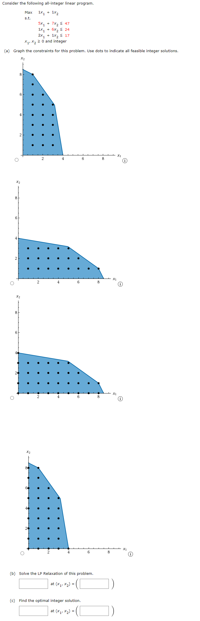 Consider the following all-integer linear program.
1x₁ + 1x₂
2x₁ + 1x₂ ≤ 17
X₁ X₂20 and integer
(a) Graph the constraints for this problem. Use dots to indicate all feasible integer solutions.
X2
8
X2
6
8
8
6
X2
6
Max
s.t.
5x₁ + 7x₂ ≤ 47
1x₁ + 6x₂ ≤ 24
X2
4
4
6
at (x₁, x₂) =
6
6
(b) Solve the LP Relaxation of this problem.
(c) Find the optimal integer solution.
at (x₁, x₂) = 1
6
8
8
8
8
X1
(i)
X1
i